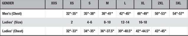 welcome to the voith webstore zimmer nexgen sizing chart